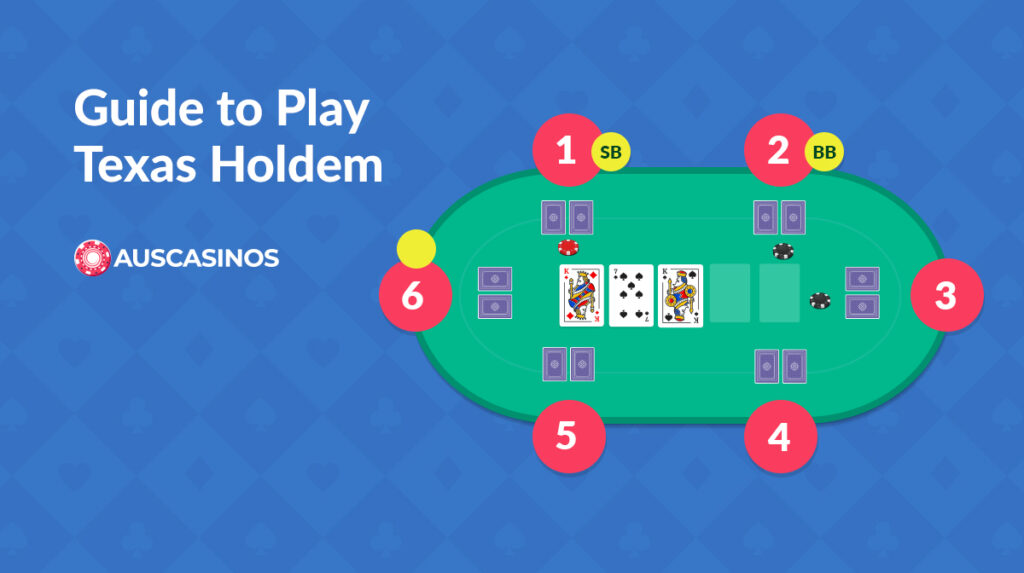 How to Play Texas Hold’em: Master Hold’em Rules, Hands & Tactics