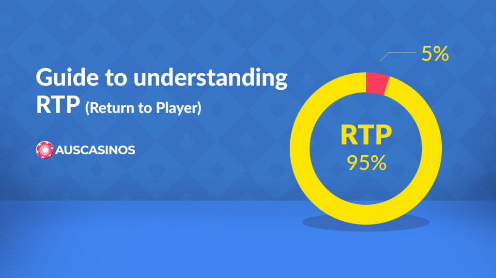 What is RTP? All You Need To Know